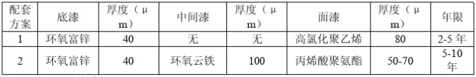 49518cm资料
