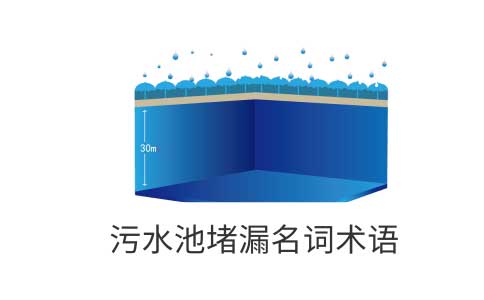 49518cm资料