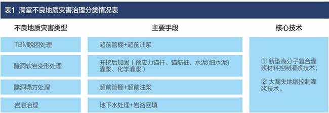 49518cm资料