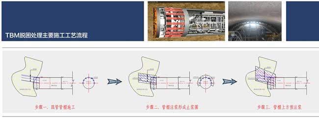 49518cm资料