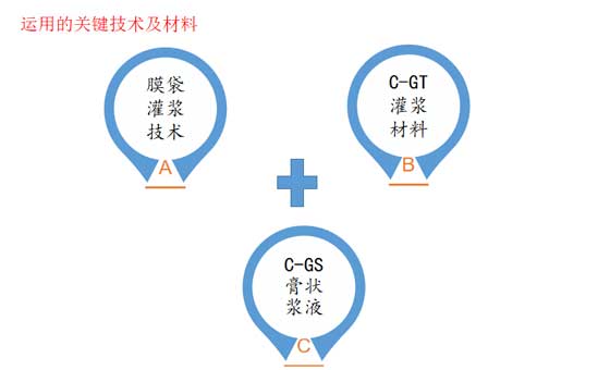49518cm资料