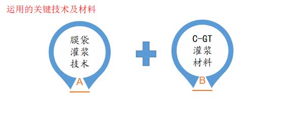 49518cm资料