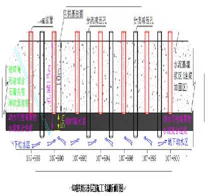 49518cm资料