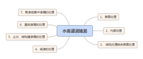 49518cm资料