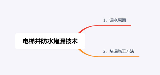 49518cm资料