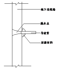 49518cm资料