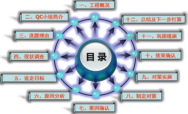 49518cm资料