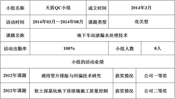 49518cm资料