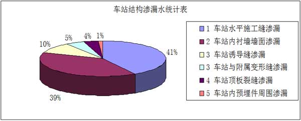 49518cm资料