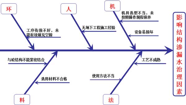 49518cm资料