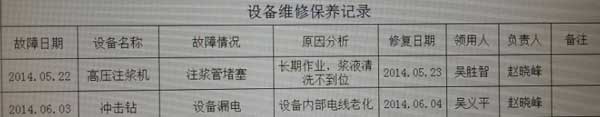 49518cm资料