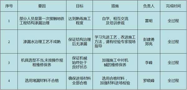 49518cm资料