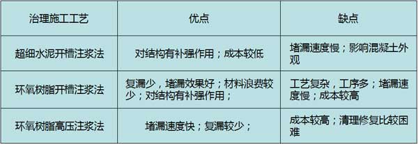 49518cm资料