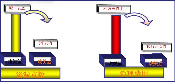 49518cm资料
