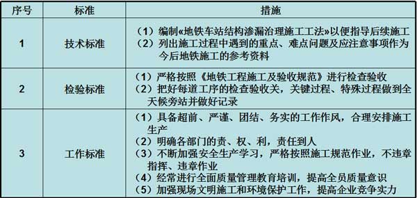 49518cm资料