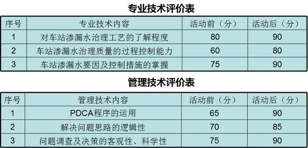 49518cm资料