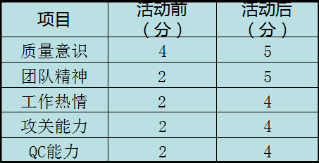 49518cm资料