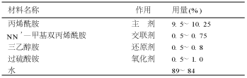 49518cm资料