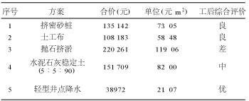 49518cm资料