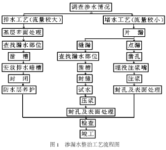 49518cm资料