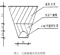 49518cm资料