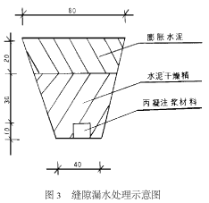 49518cm资料