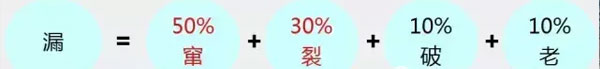 49518cm资料