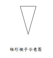 49518cm资料