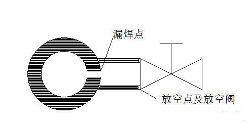 49518cm资料