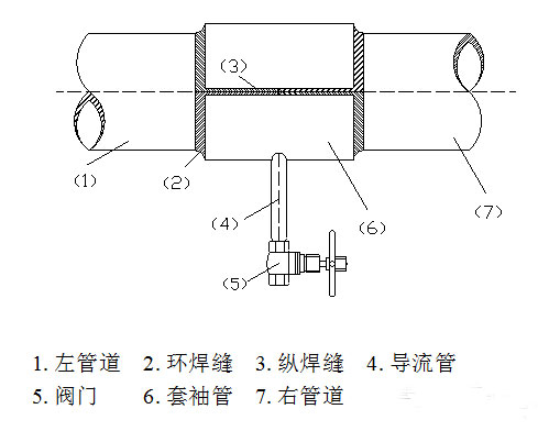 49518cm资料