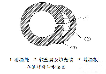 49518cm资料