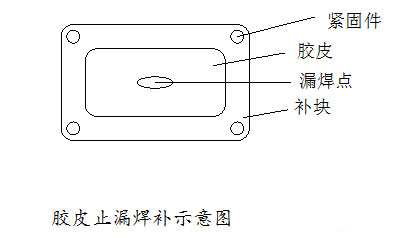 49518cm资料